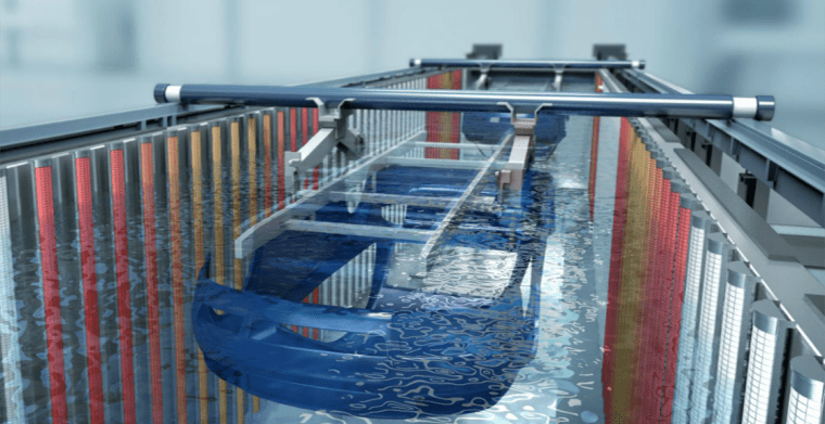 بدنه ماشین در فرایند رنگ پودری الکترواستاتیک